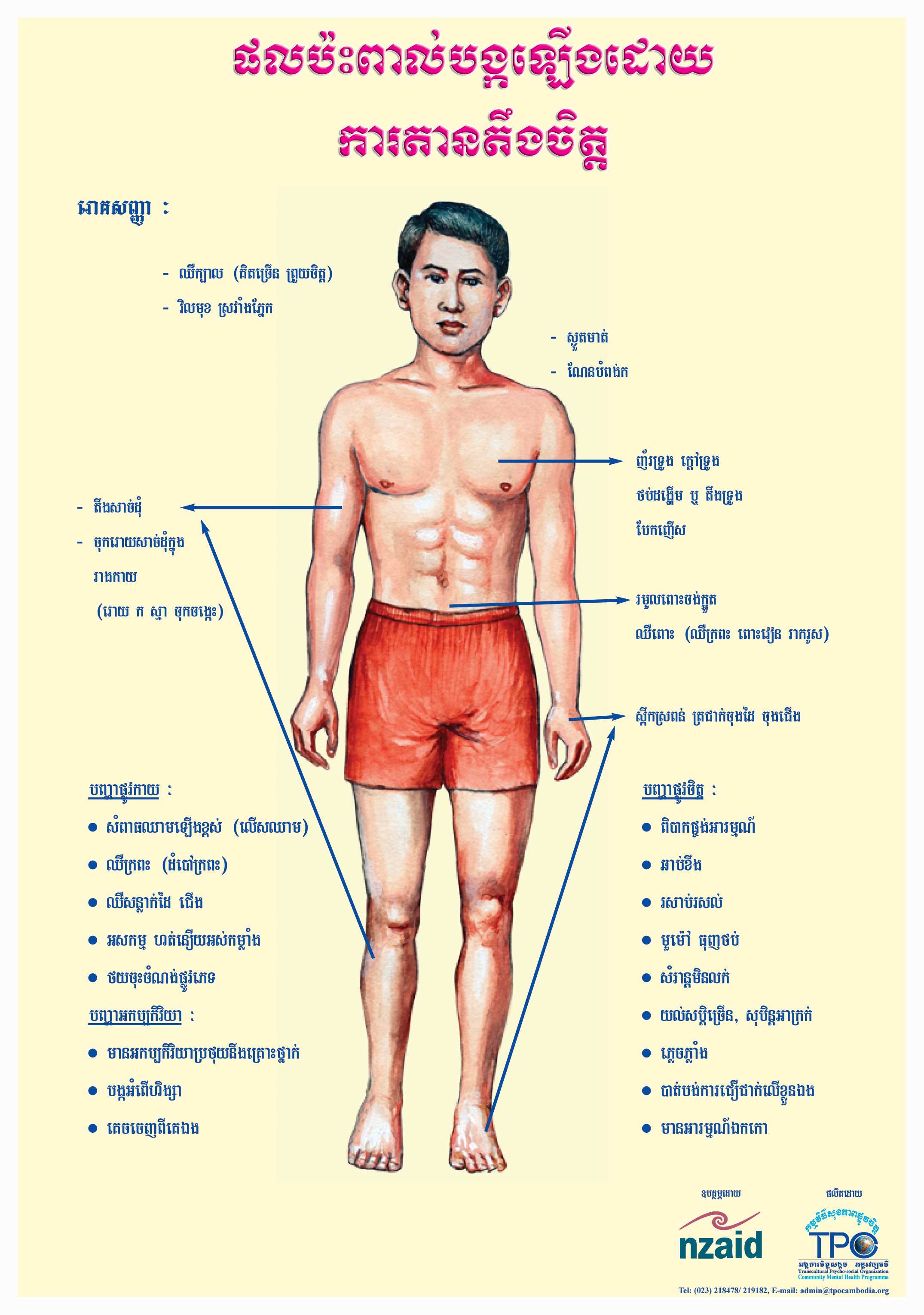 Poster-Effect of Stress-Khmer